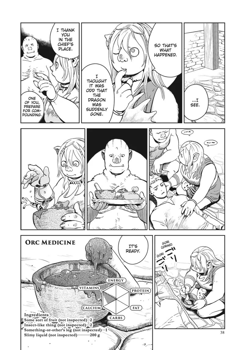 Dungeon Meshi chapter 30