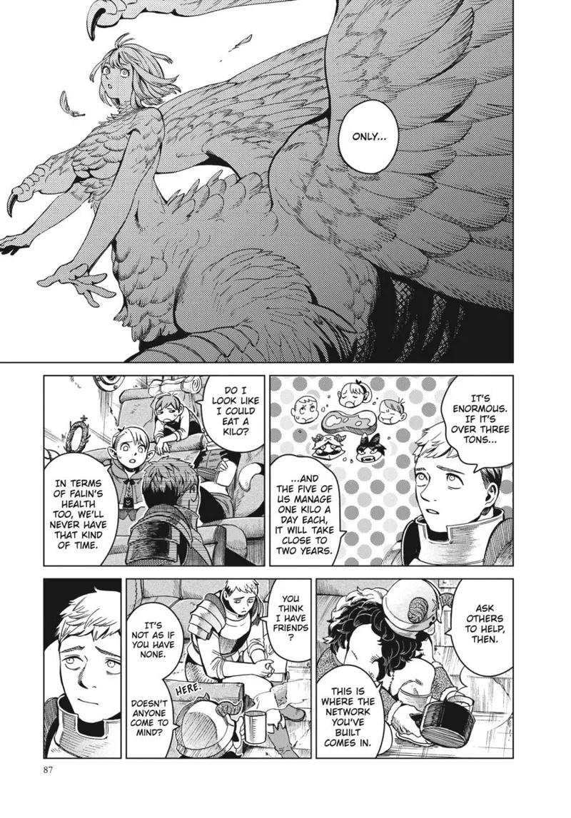 Dungeon Meshi chapter 52