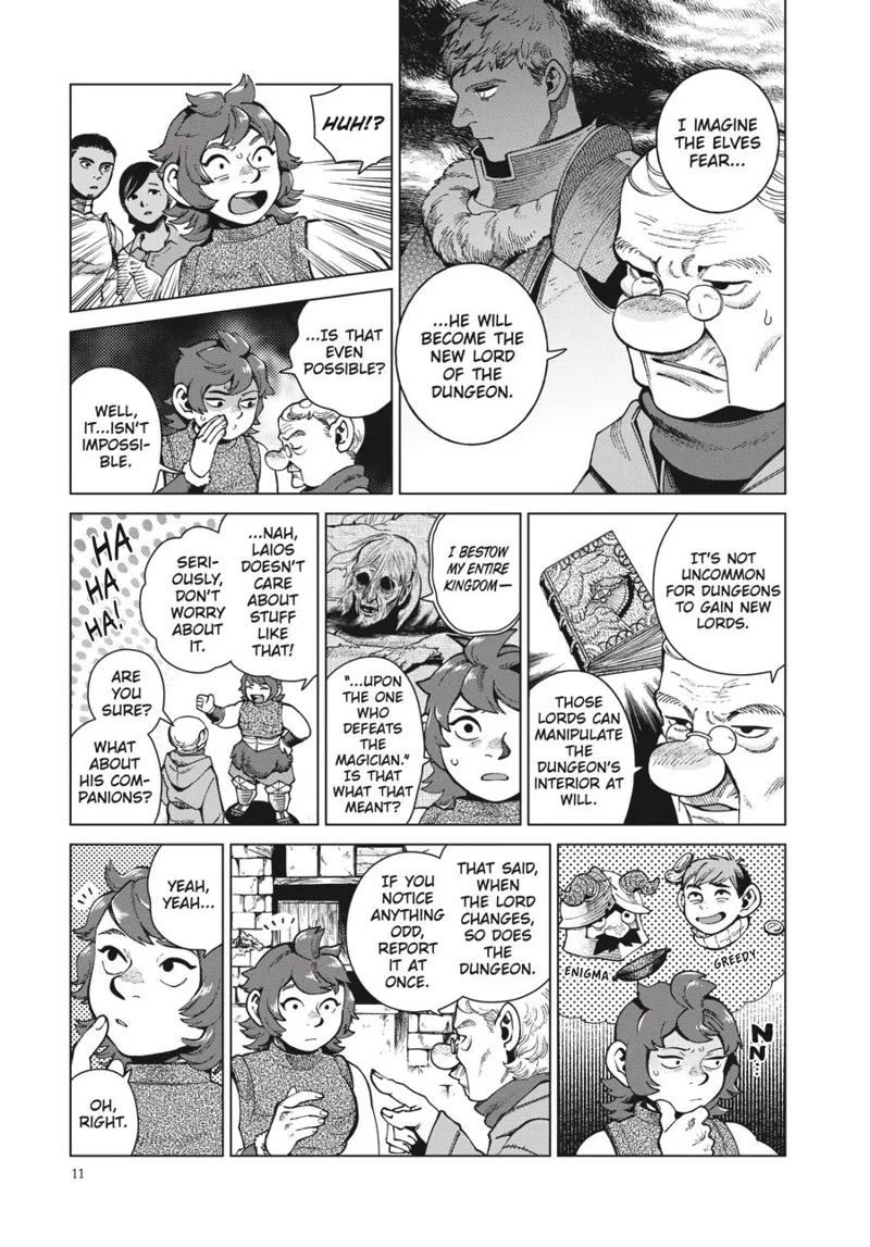 Dungeon Meshi chapter 77