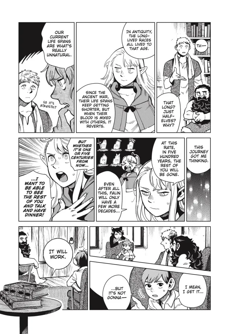 Dungeon Meshi chapter 80