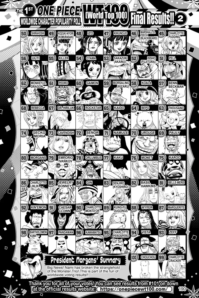One Piece chapter 1004