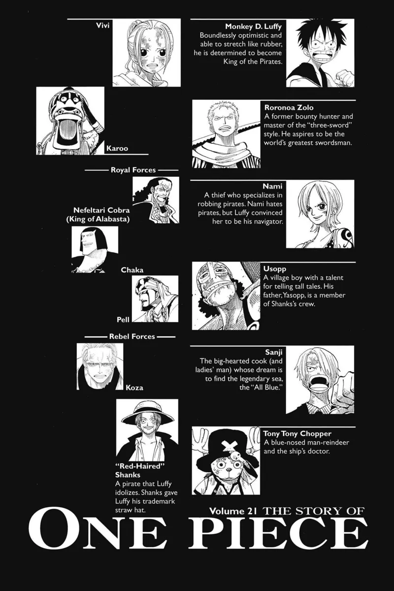 One Piece chapter 187