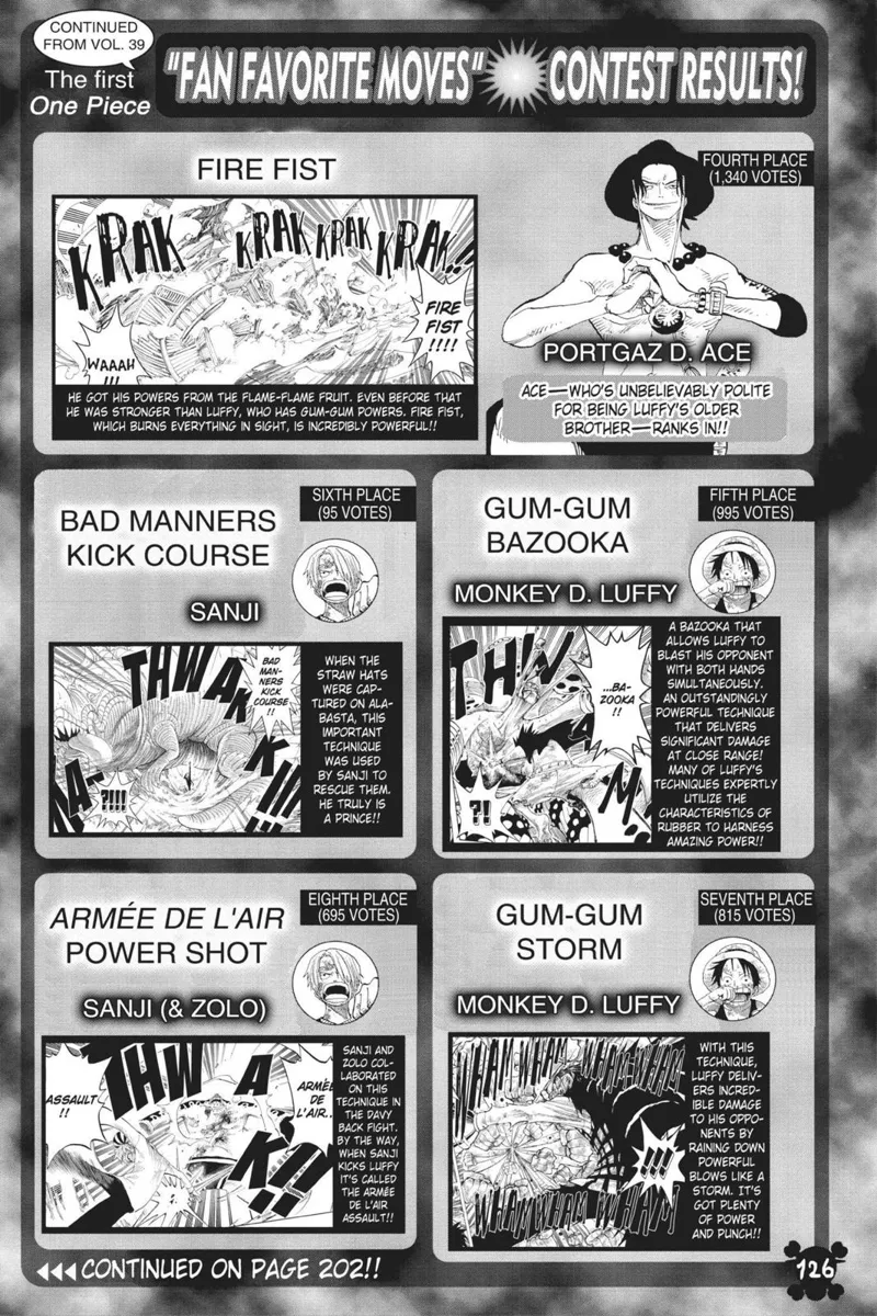 One Piece chapter 383