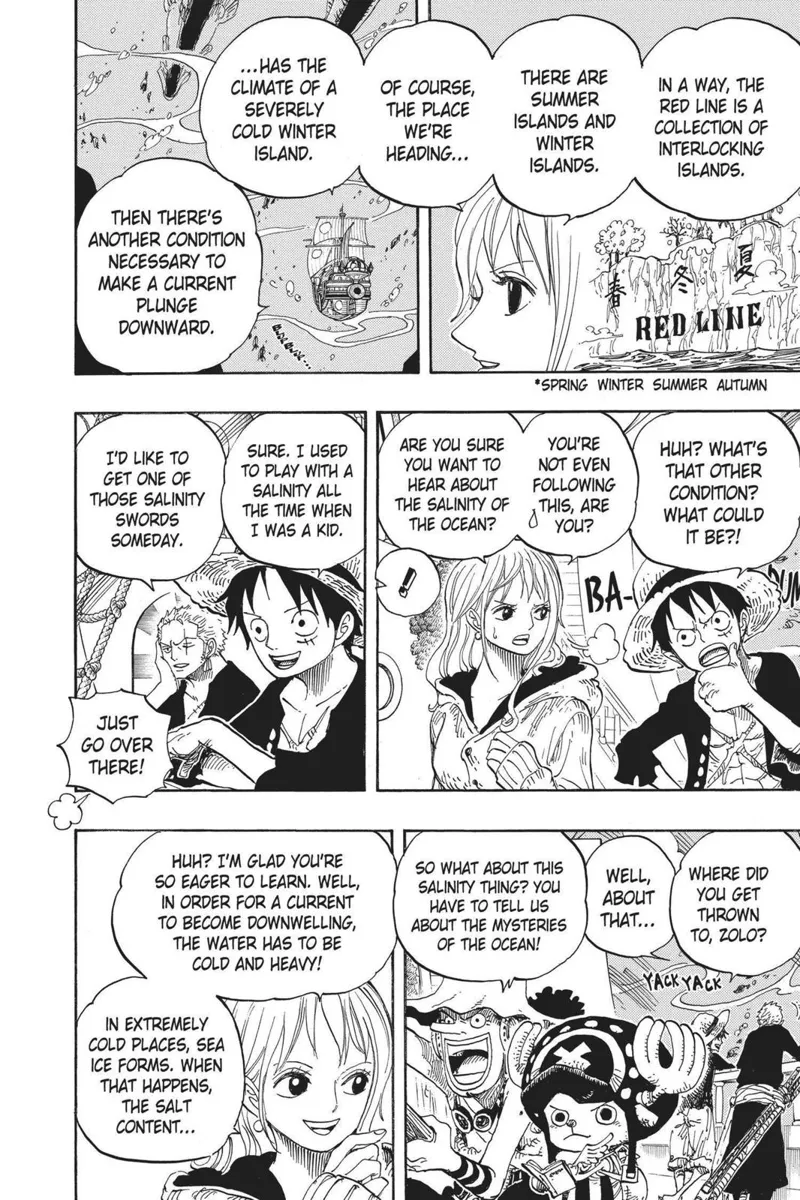 One Piece chapter 604