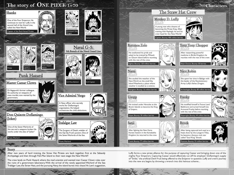 One Piece chapter 691
