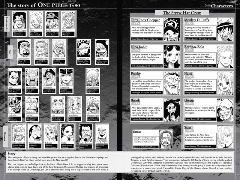 One Piece chapter 796