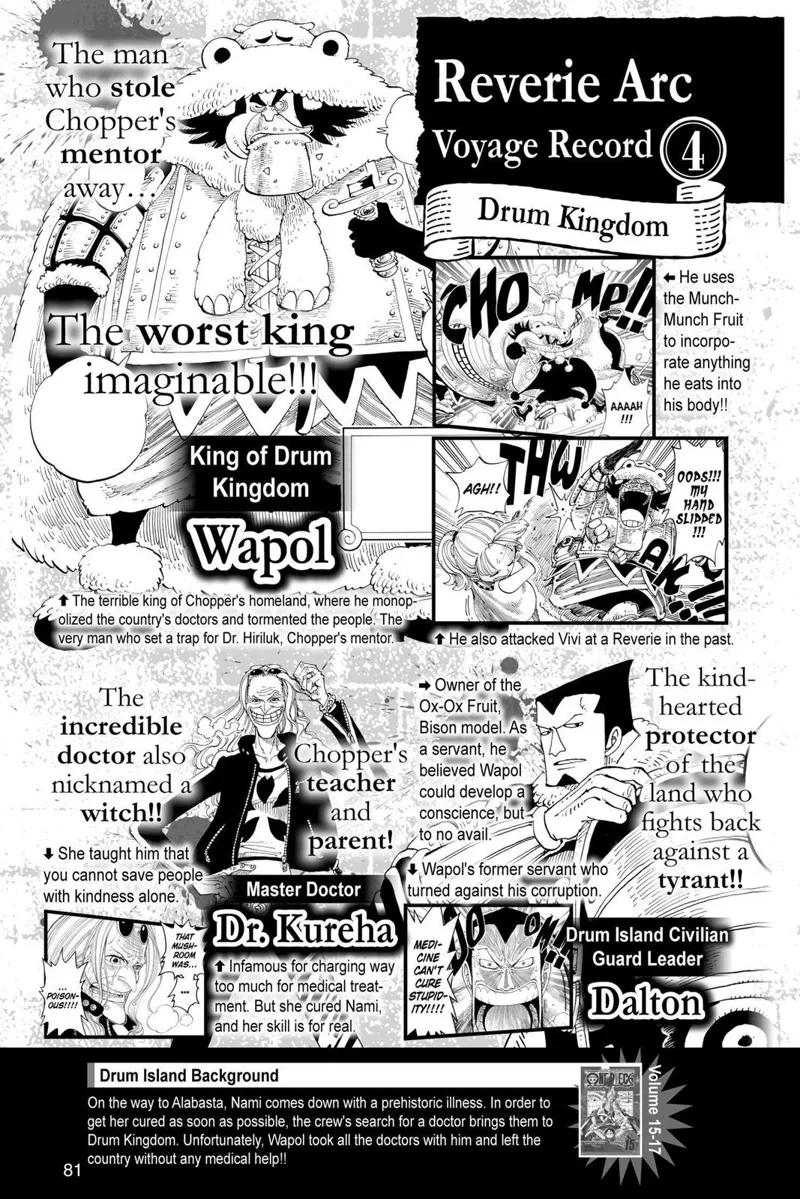 One Piece chapter 904