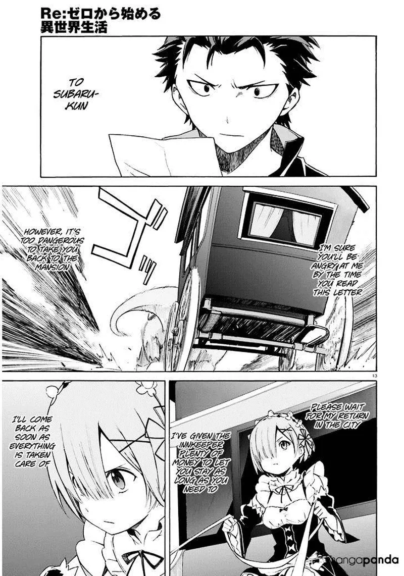 Re:Zero A Day in the Capital chapter 12
