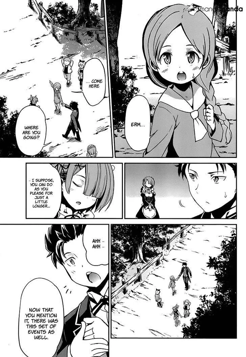 Re:Zero A Day in the Capital chapter 15