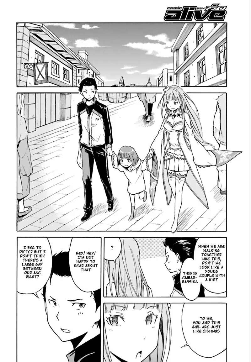 Re:Zero A Day in the Capital chapter 2