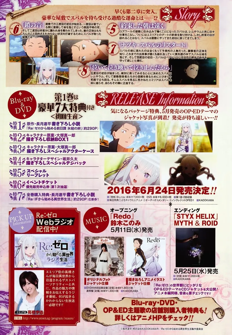 Re:Zero A Week at the Mansion chapter 15