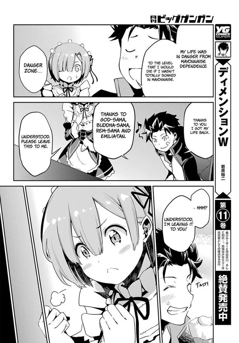 Re:Zero A Week at the Mansion chapter 20.5