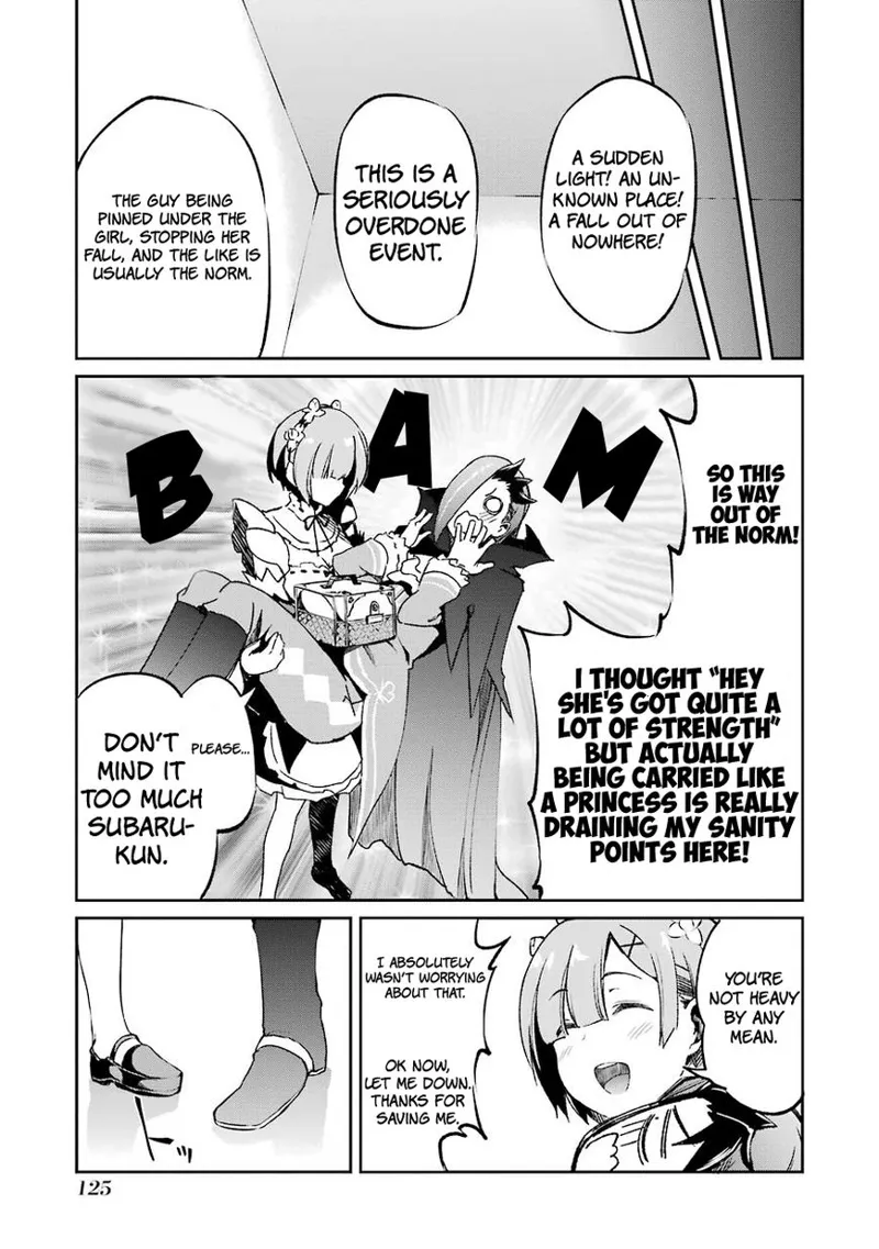 Re:Zero A Week at the Mansion chapter 20.6