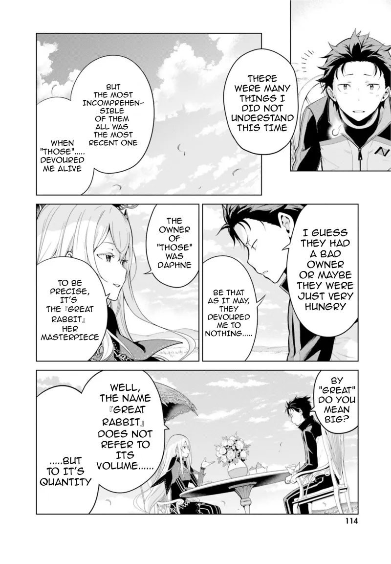Re:Zero The Sanctuary And The Witch Of Greed chapter 22