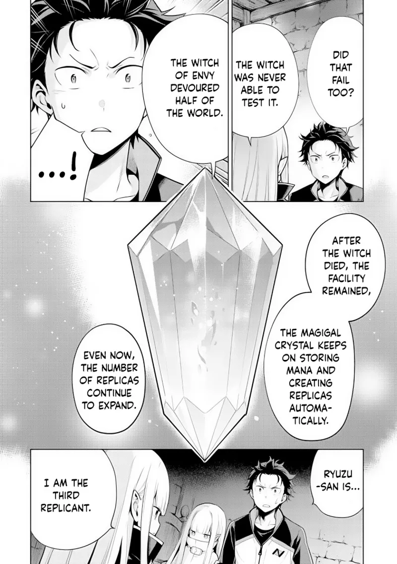 Re:Zero The Sanctuary And The Witch Of Greed chapter 27