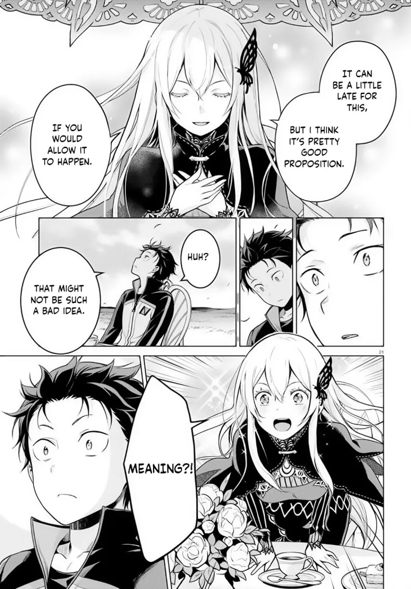 Re:Zero The Sanctuary And The Witch Of Greed chapter 36