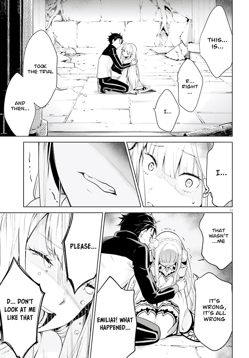 Re:Zero The Sanctuary And The Witch Of Greed chapter 8.2