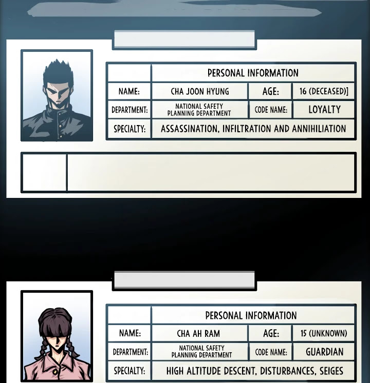 Rooftop Sword Master, Rooftop Sword Master manga, Rooftop Sword Master manhwa, Rooftop Sword Master anime, read Rooftop Sword Master