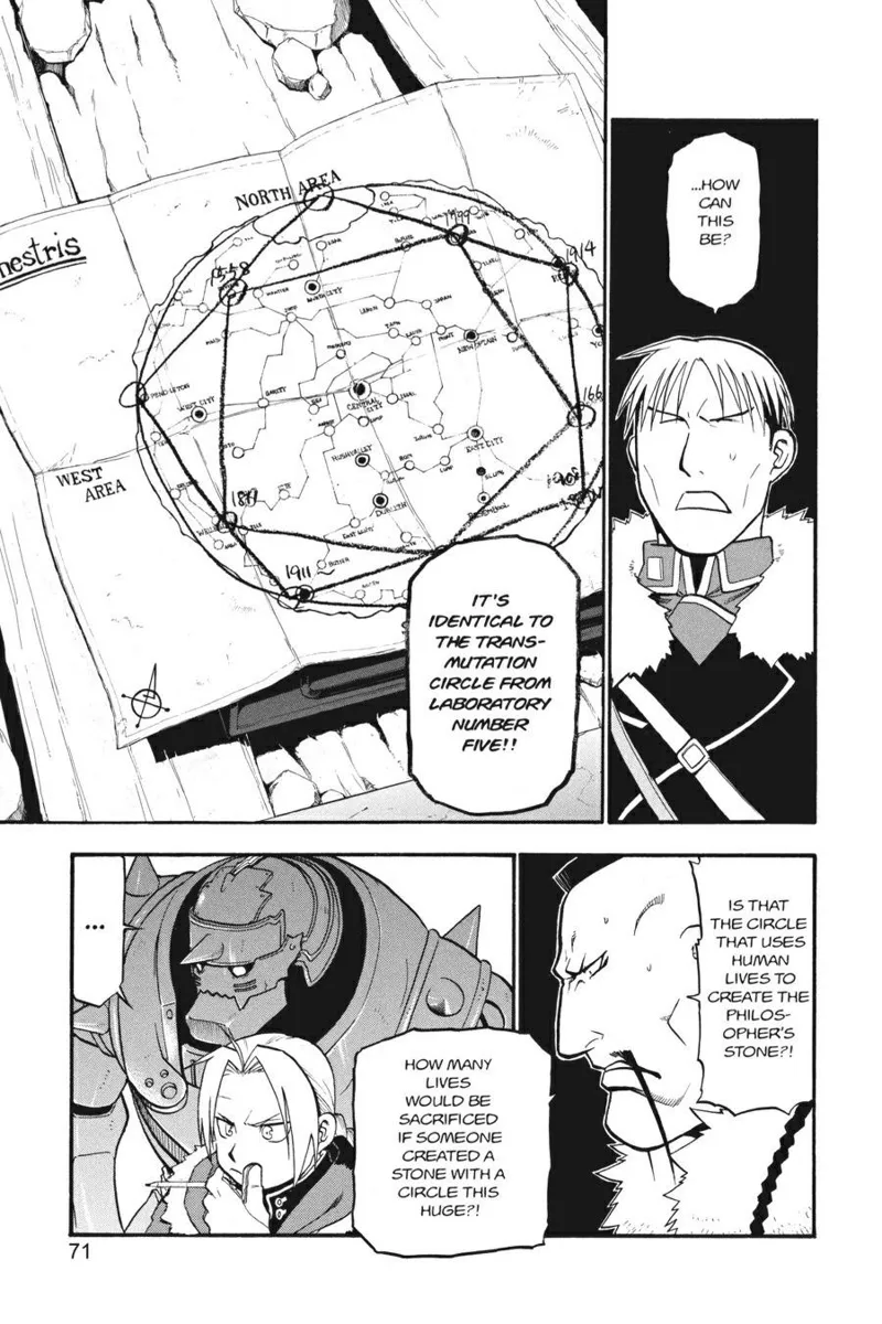 Fullmetal Alchemist chapter 67