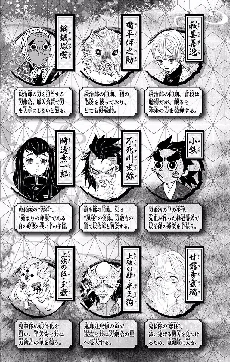 demon slayer kimetsu no yaiba chapter 115 5 extra 4 - Demon Slayer: Kimetsu no Yaiba, Chapter 115.5: Extra