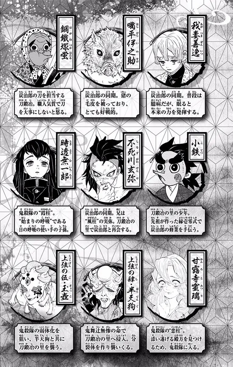 demon slayer kimetsu no yaiba chapter 124 5 extras 4 - Demon Slayer: Kimetsu no Yaiba, Chapter 124.5: Extras